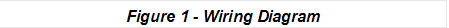Figure 1 - Wiring Diagram