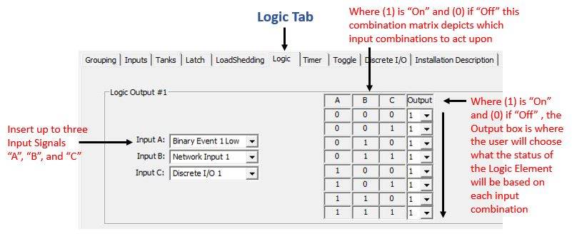 Table

Description automatically generated