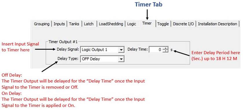 Graphical user interface, text, application, email

Description automatically generated