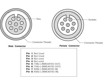 SSC200-Figure_05_wide
