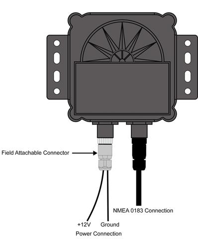 SSC200NMEA2000 Connector