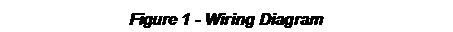 Text Box: Figure 1 - Wiring Diagram
